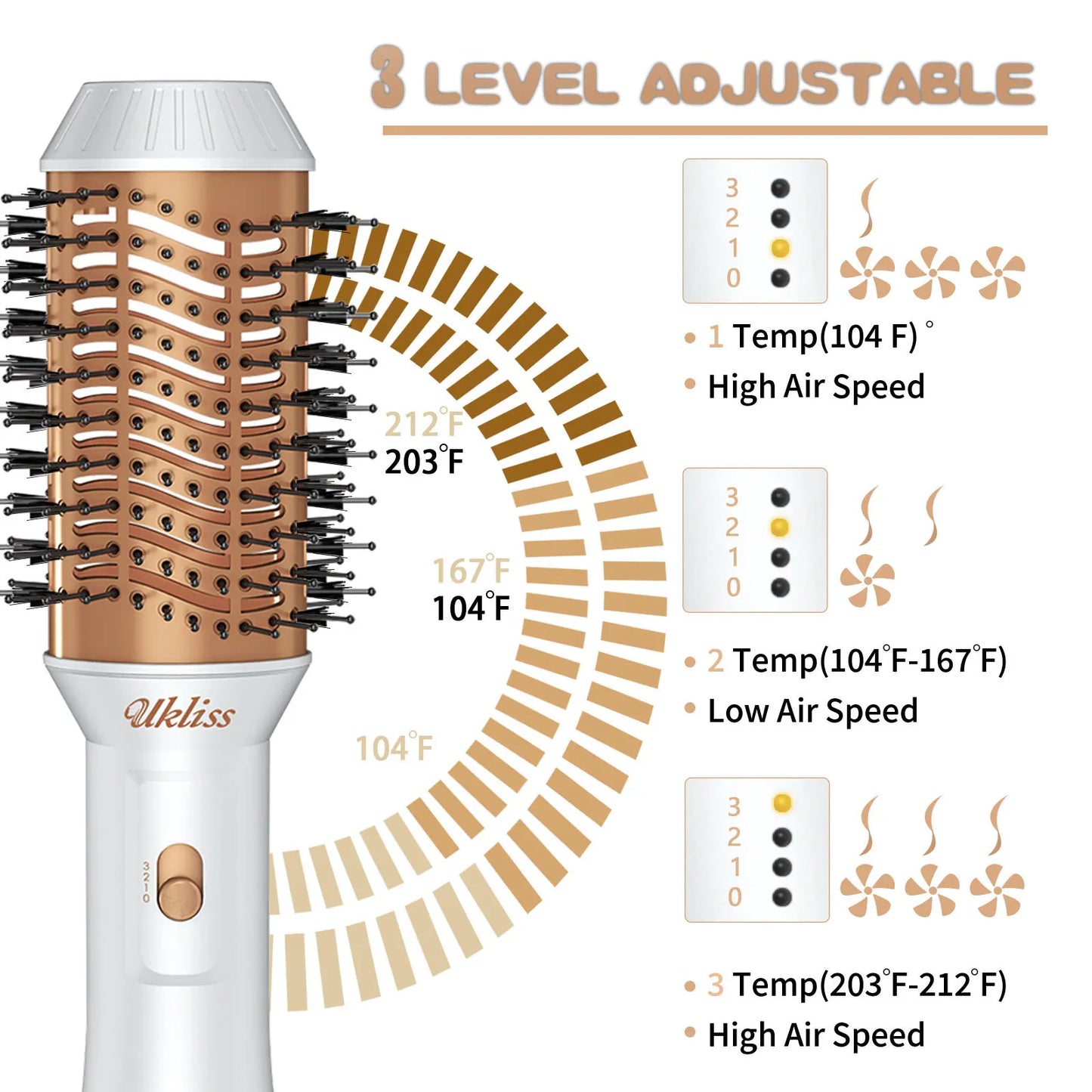 Volumizer Hair Dryer Hair Straightener Curler Comb Roller