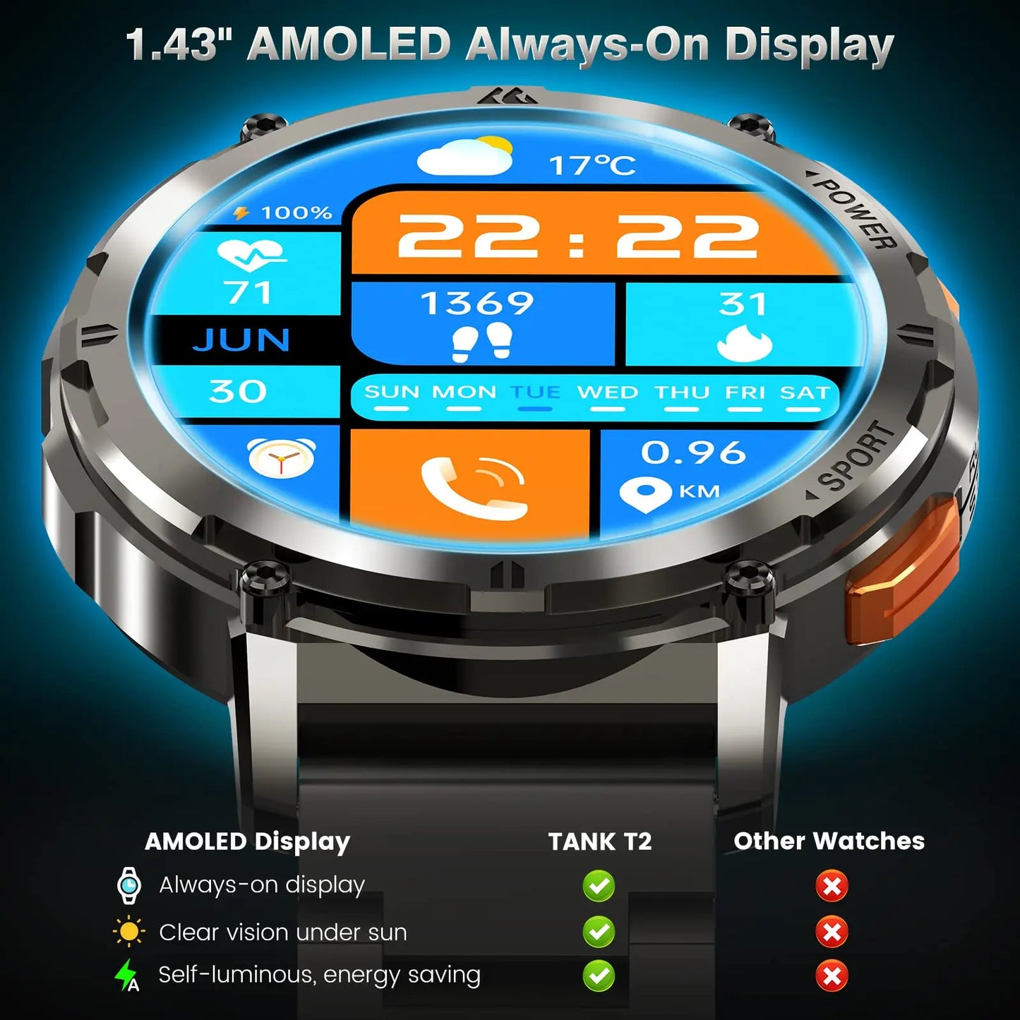 Bluetooth Smart Watch For Men