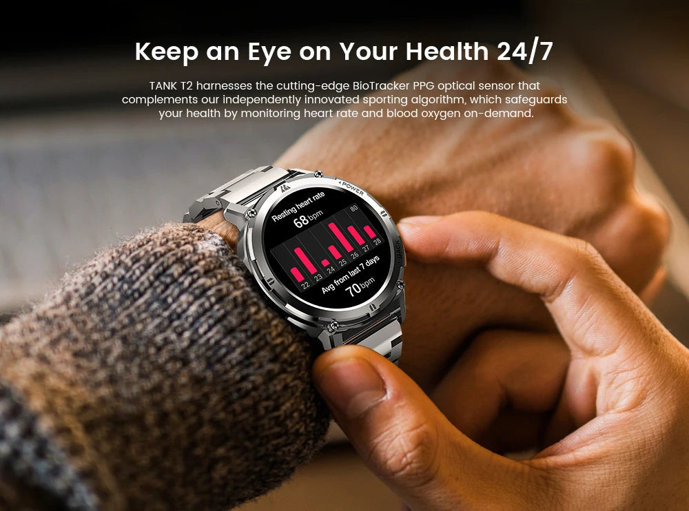 2024 NEW Smartwatch for Men